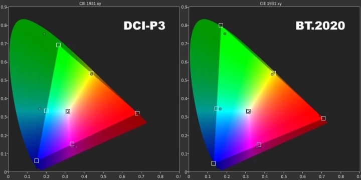 Samsung, Micro RGB TV serisini 55 inç seviyesine kadar çekiyor: Yeni modeller yolda