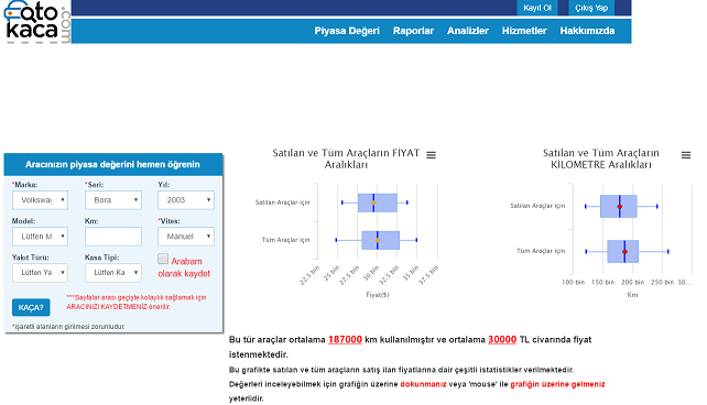 Wolsvagen bora 1.6 alınırmı 