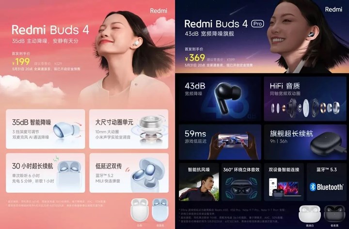 Redmi Buds 4 ve 4 Pro global fiyatları belli oldu