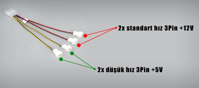 Sıfır Ses  [0db]- Fansız Sistem  / Sessiz Bilgisayar Kurmak İsteyenler / Donanım Tavsiye ve İnceleme