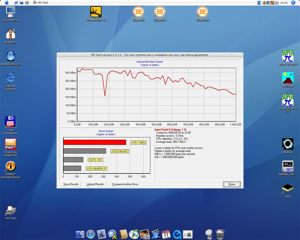  HDD Performans istatistikleri {Ziwro +1}