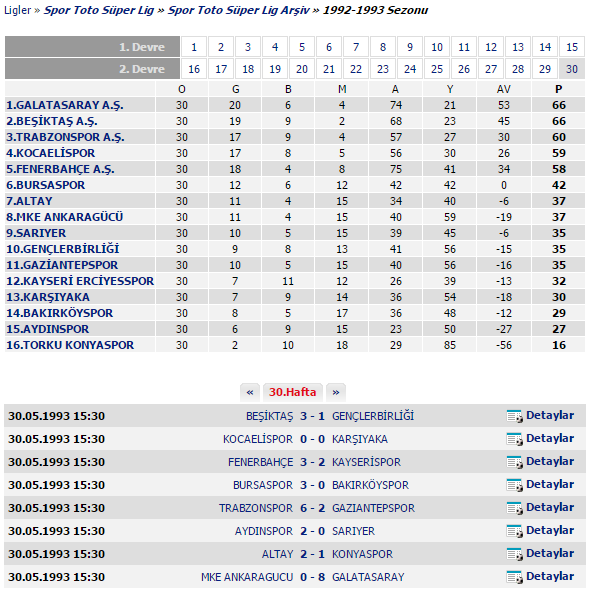  uefa kupası(unutma unutturma!)