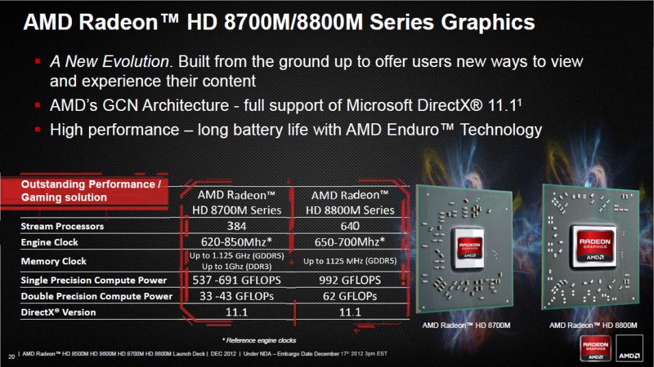  AMD tarafından onaylandı: Yeni nesil konsollardan birisi  AMD HD 8000M'i kullanıyor.