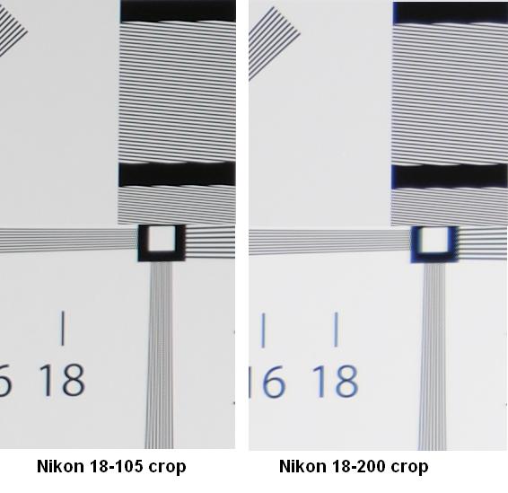  Nikon D90 ve objektif seti seçimi