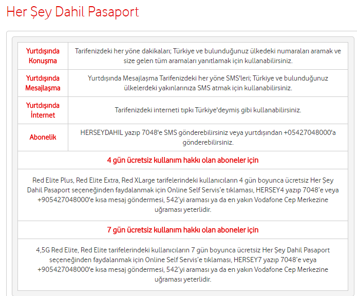 GÜNCELLENDİ Yurt dışı tarifeleri Turkcell, Turk Telekom ve Vodafone paketleri