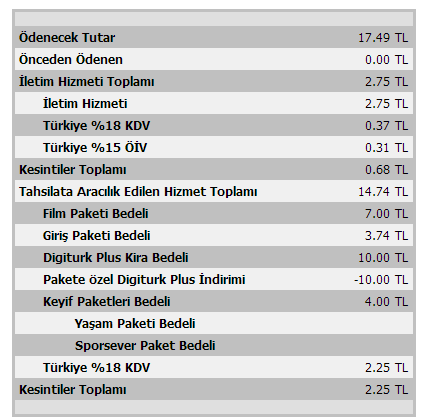  DIGITURK | İptal - Dondurma İşlemleri | Sorularınız