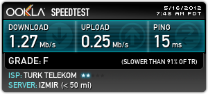  Yeter artık hızlansın internetim kafayı yicem ya