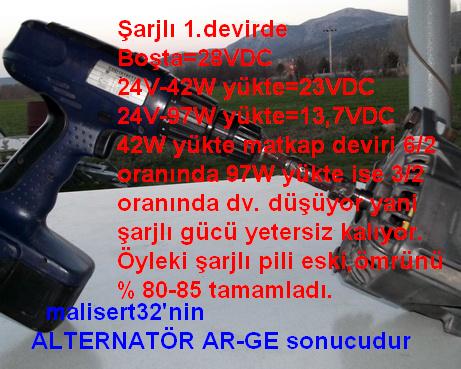  Rüzgar türbünü yapıyorum