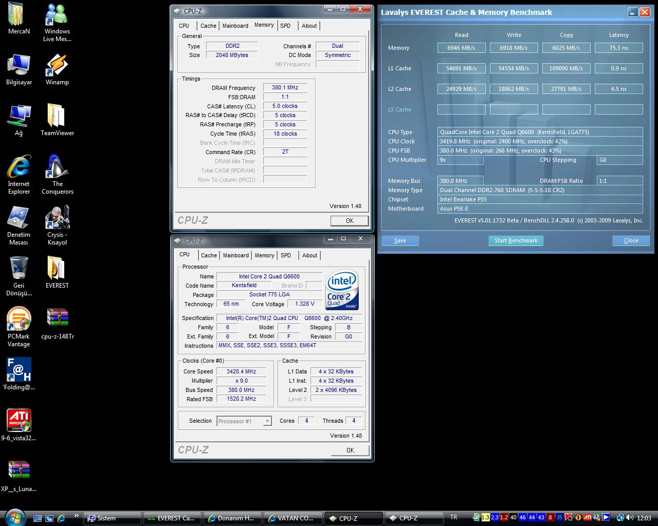  RAM Benchmark(Everest/AIDA64) sonuçları buraya...