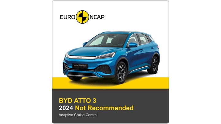 BYD Atto 3, Euro NCAP testlerinde en düşük sürücü destek puanını aldı