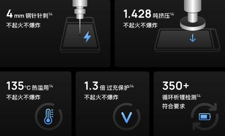 Huawei'den konum takibi özellikli akıllı powerbank