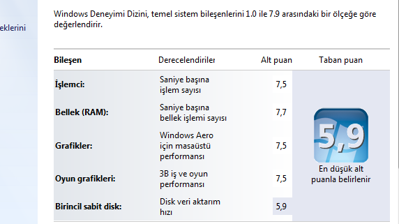  Intel i5 mi  AMD Phenom II X4 955 mi?