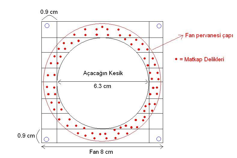  sac ve plexi laptop soğutucusu mod [plexi soğutucu bitti]