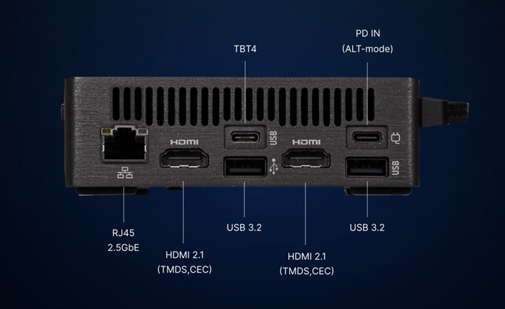 Gigabyte, çift SSD destekleyen güçlü mini bilgisayarını tanıttı