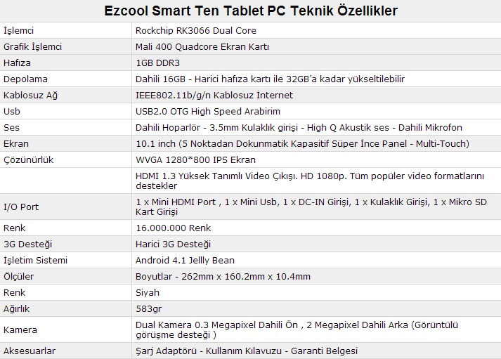  Ezcool Smart Ten İncelemesi [ 10.1'' İps / 1GB DDR3 / 16GB+MicroSD / 1080P / HDMI ]