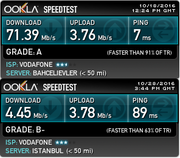 🔴 Vodafone Net FİBERNET/VDSL2 - ANA KONU / KULÜP 🔴