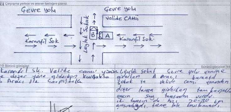  kavşakta yapılan kazada %100  kusur bana verilmiş