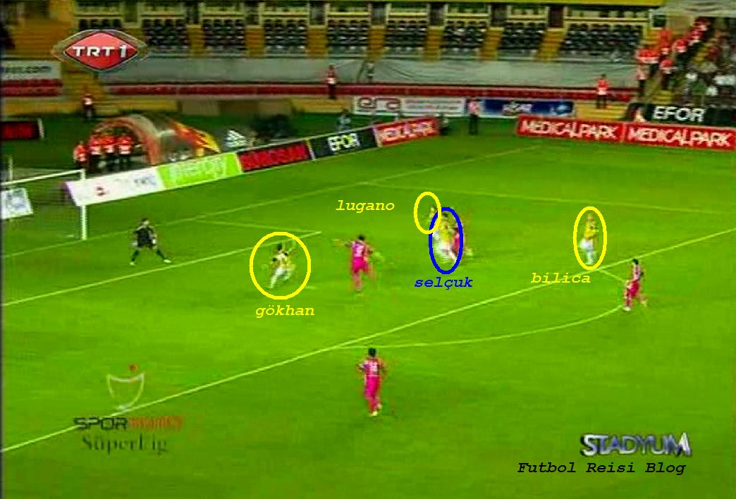  Selçuk Şahin yine fenerbahçedemi kaldı yaa offf....