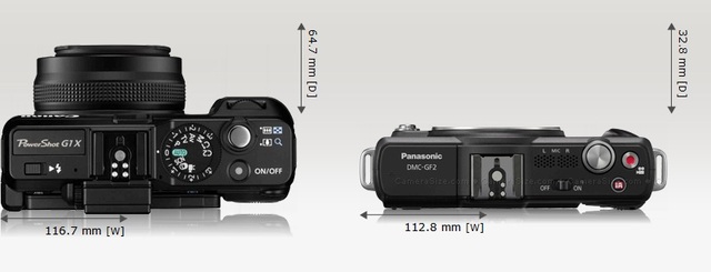  Canon PowerShot G1X