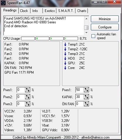  Fan programı lazım