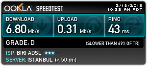  1mb ile indiriyorum ama siteye 1 saatte giriyorum!