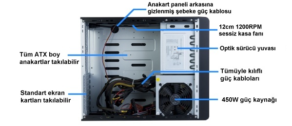  Satılık KASAAkasa Midas HTPC Softmodlu kasa