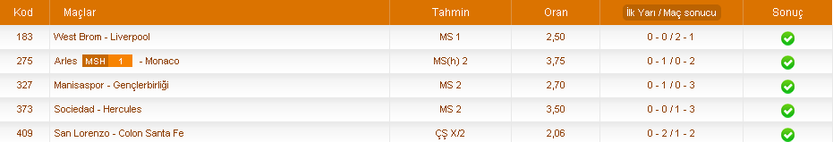  iddaanın şifresini çözenler parayı kırıyor