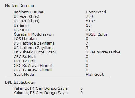  Turk Telekom Altyapı İyileştirme Çalışmaları Başladı..