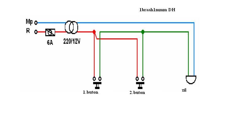  [b]KAPI ZİLİ[/b]