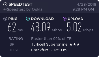 Superonline Fiber Farkı !!