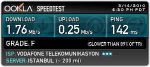  3G MOBİL MODEM HIZ TESTLERİ << ANA BAŞLIK