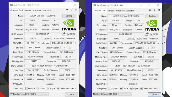 RTX2080Ti ve GTX1080Ti'ı karşılaştırdık! 'Asus ROG Strix RTX2080Ti incelemesi'