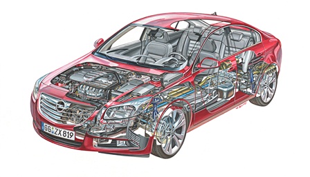  Opel İnsignia - Citroen C5 - Toyota Avensis Karşılaştıralım