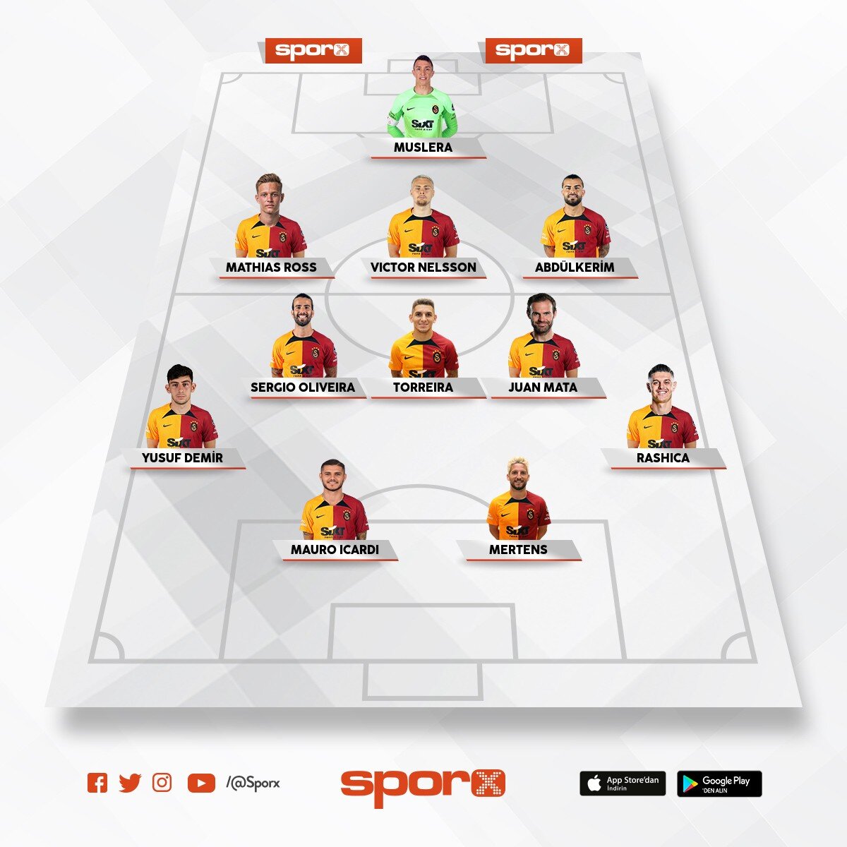 Galatasaray 2022/2023 SEZONU ŞAMPİYON TAKIMIN ŞAMPİYON TARAFTAR ...