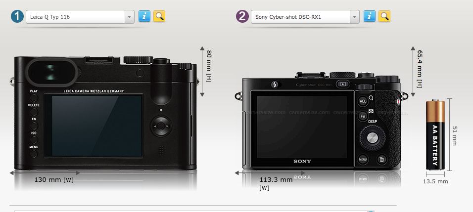  Leica M9 Macerası ve Leica bağımlılığı..