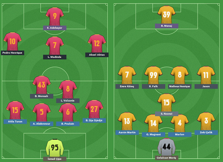 FM20 | DS | Galatasaray | Kariyer Sonu | 5 Sezon'da 15 Kupa - Avrupa'da 3 Büyük Final