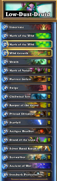  Druid Deckleriniz/Stratejileriniz