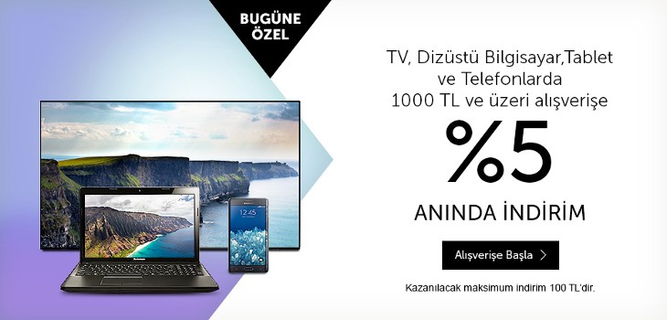  N11 Worldpuan Kampanyası (22 Temmuz-4 Ağustos)