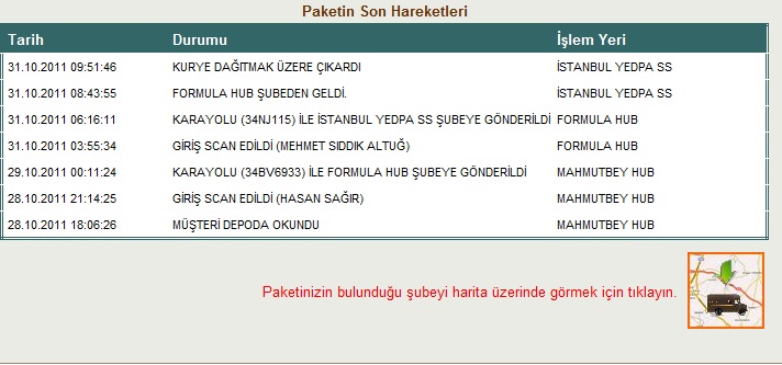  BATTLEFIELD 3 VATAN Bilgisayar Mağdurları...