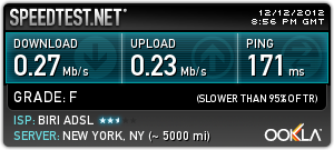  Bir 'Biri ADSL' hikayesi..