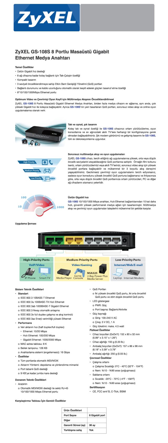  ZyXEL GS-108S Gigabit 8 Port Switch
