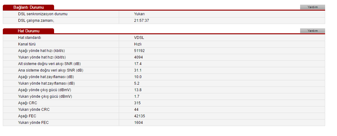  ADSL HAT ZAYIFLAMASI HERKES DEĞERLERİNİ YAZSIN !