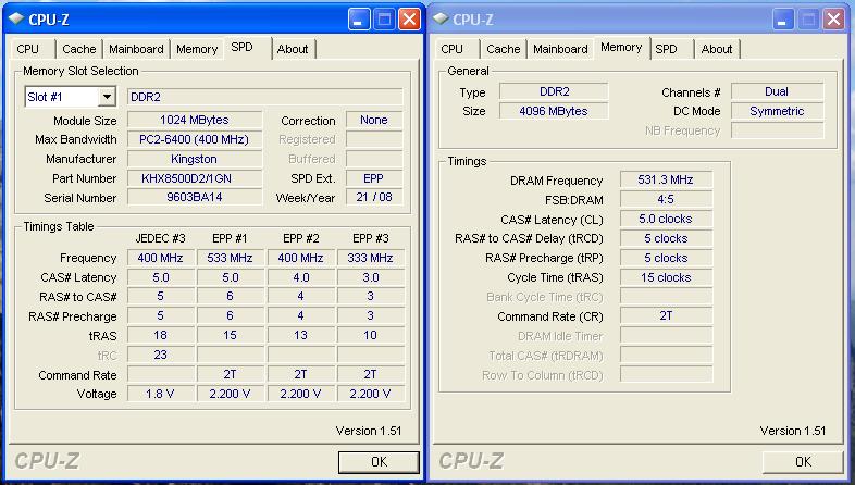  1066MHz NASIL GÖRÜNÜR...?