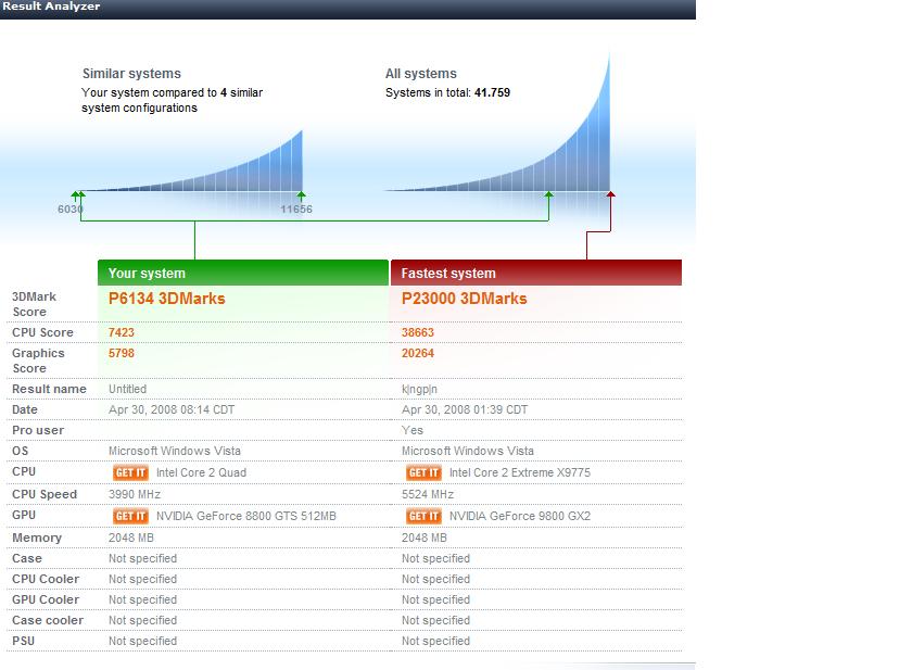  3DMARK VANTAGE SONUÇLARINIZ BURAYA