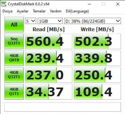 {ÇÖZÜLDÜ} Crucial BX500 240 gb Değerleri Hakkında