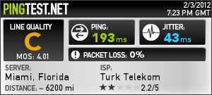  Antalya Fiber İnternet BAŞLADI!!