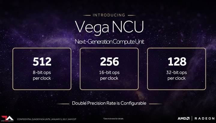 iMac Pro için AMD Radeon Pro Vega üretimi hızlanıyor