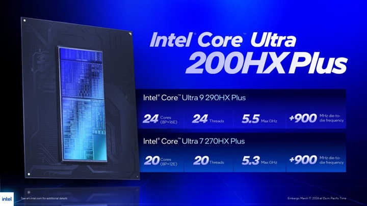 Intel Core Ultra 200HX Plus işlemciler duyuruldu: İşte özellikleri