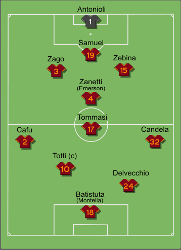  FRANCESCO TOTTI - THE GLADIATOR