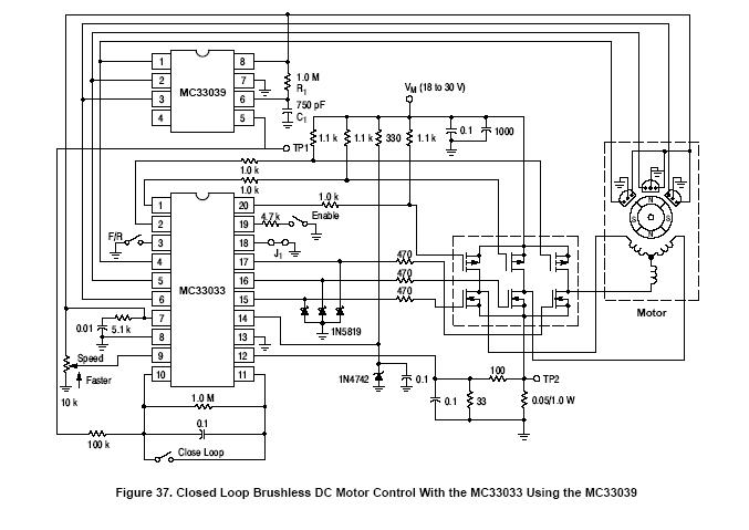 3 Faz dc motor